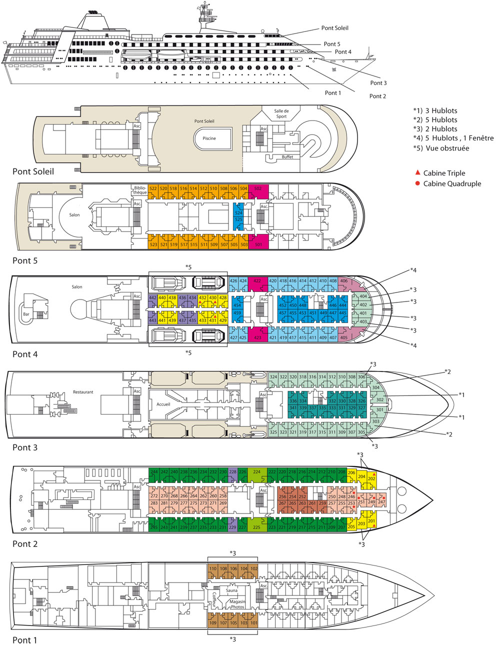 Decksplan MS Hamburg 2020